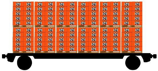 Ds3 Bandwidth Chart